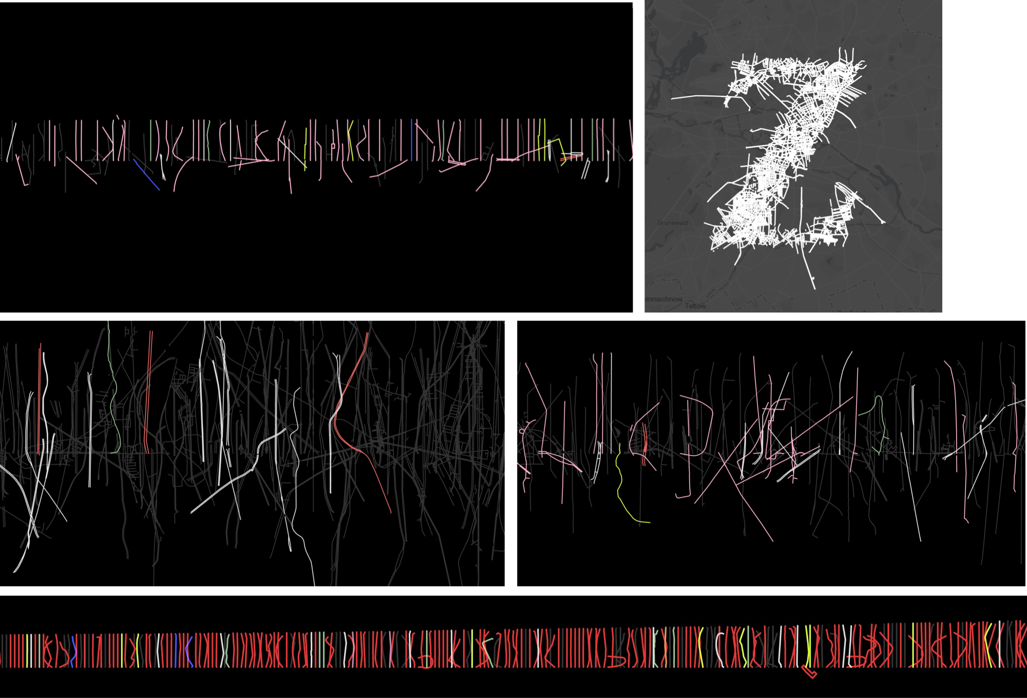 Other visual experiments