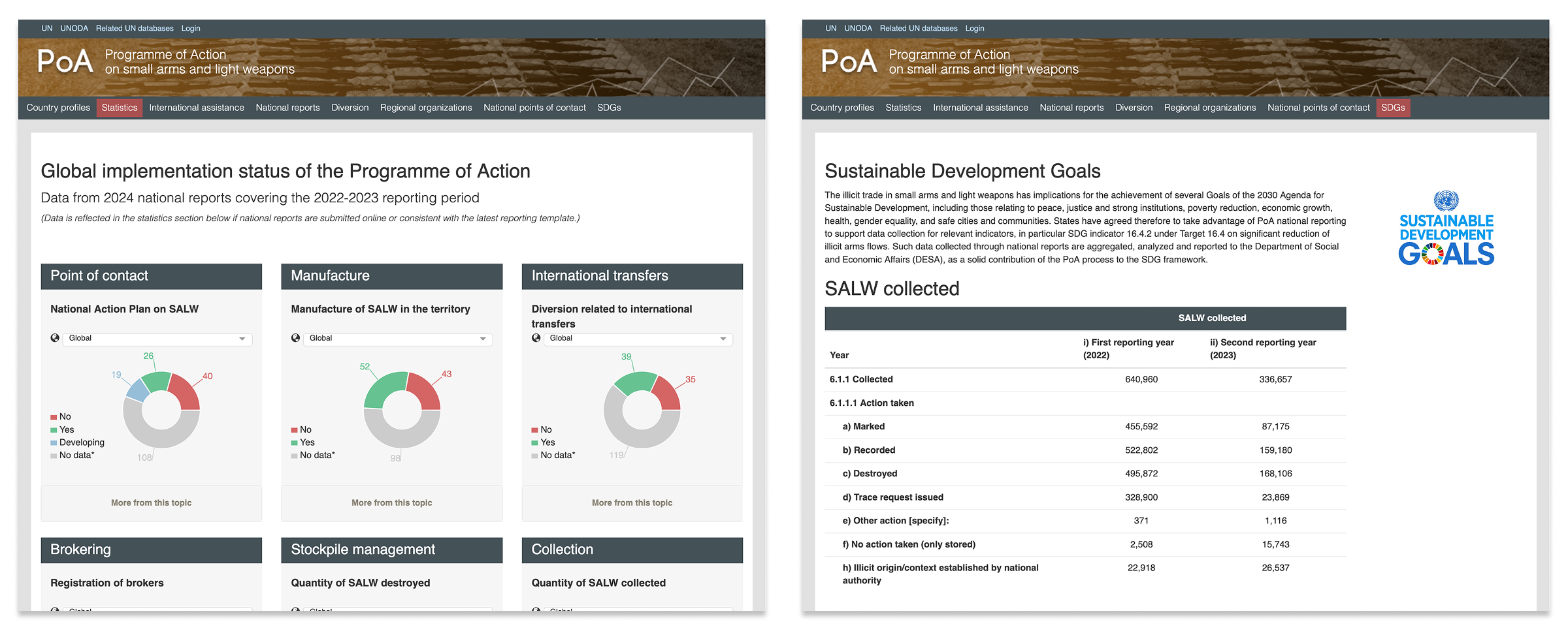 Two screens of the public facing website