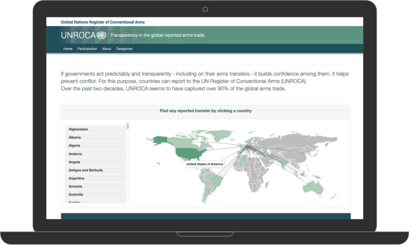 United Nations 'UNROCA'